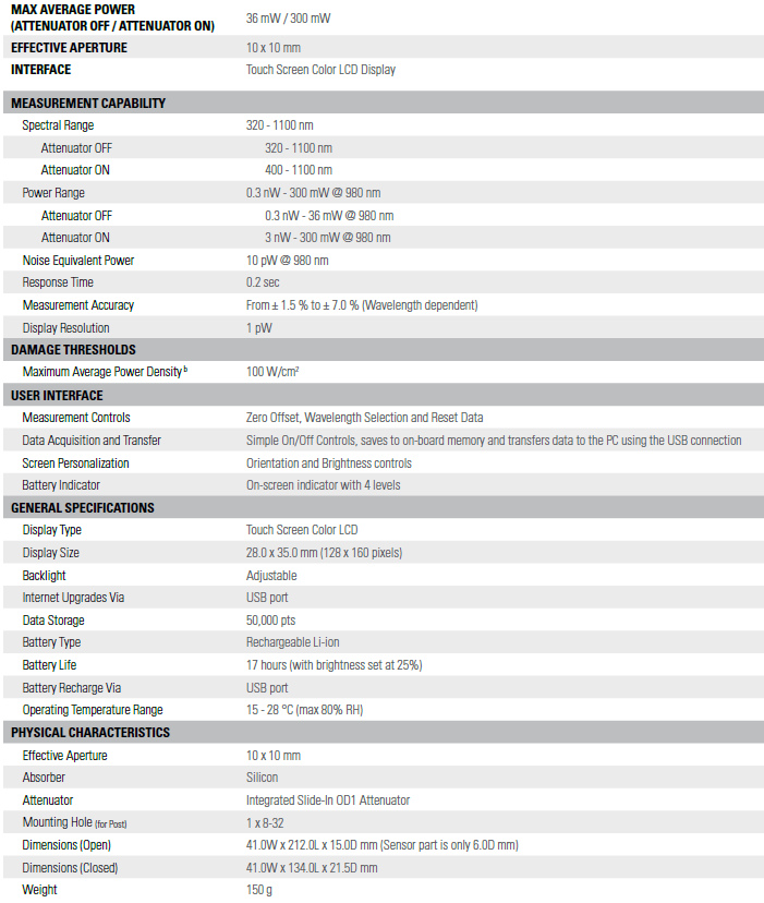 Pronto-Si specifications